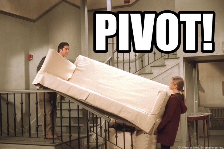 pivoting